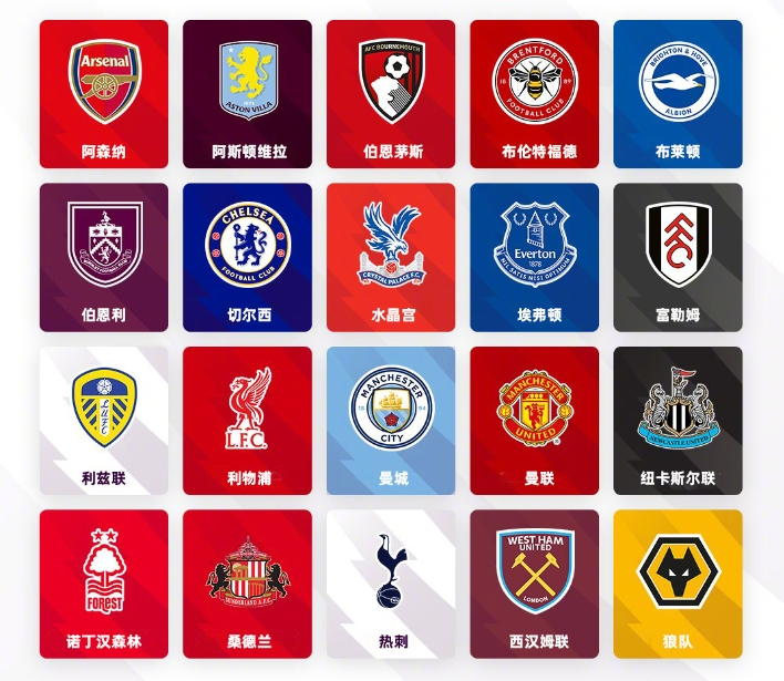 运动员个体 运动员个体