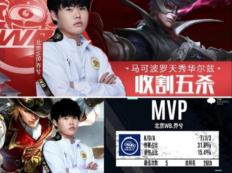 英超赛场上 英超赛场上