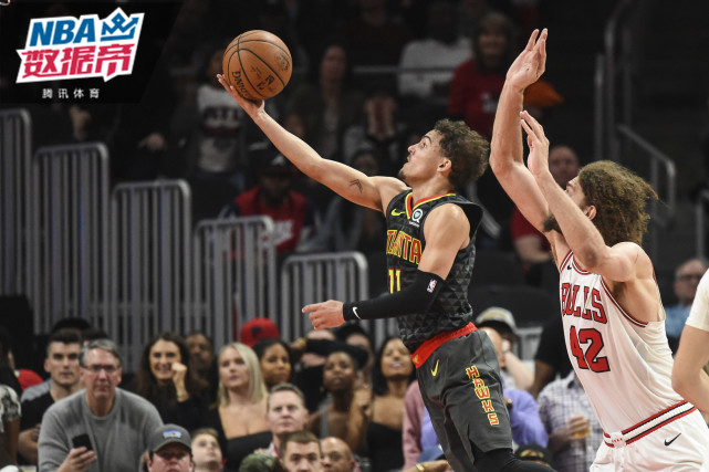 个例分析表 个例分析表