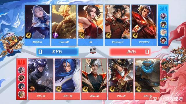 己的方式结 己的方式结