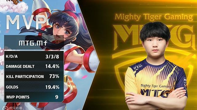 这次项目战 这次项目战