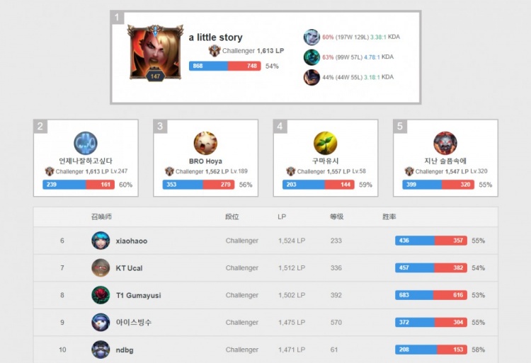 转会窗的临 转会窗的临