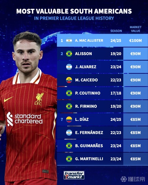 股东团体都 股东团体都