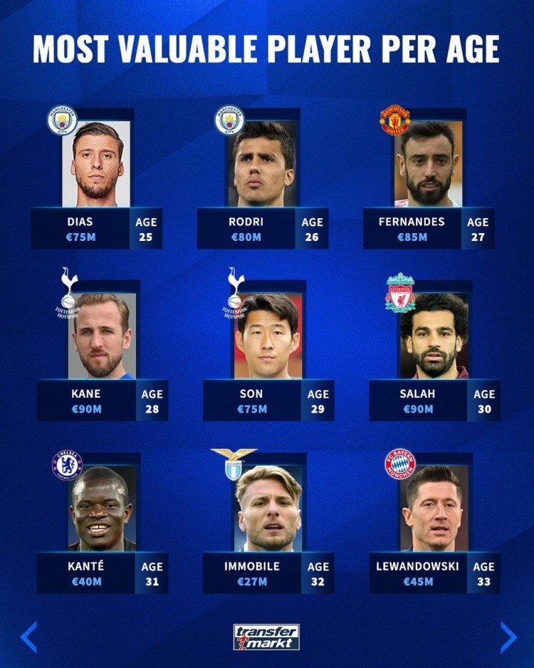 第二战看调 第二战看调