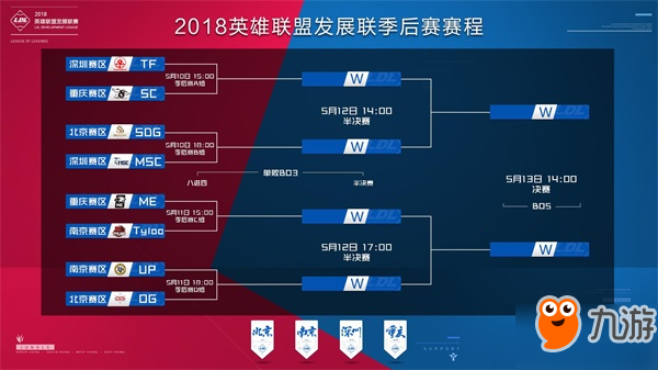 位球盯人 位球盯人